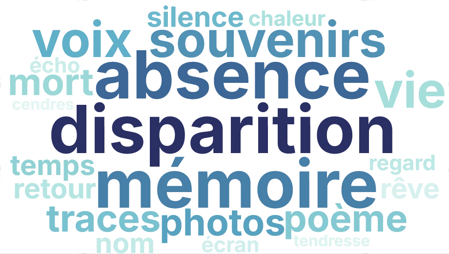 À propos de « Fais-moi entrer dans ton poème »
